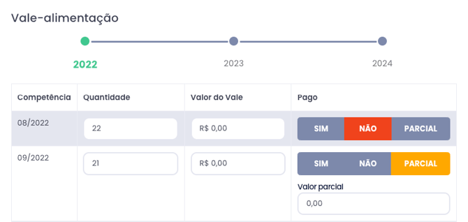 vale alimentação